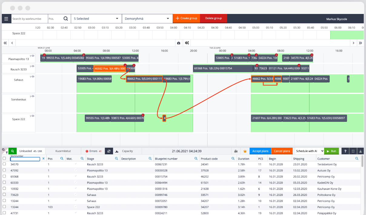 Tuotannonohjaus Sky Planner Data Group Aames