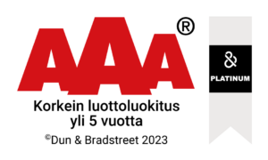 Korkein luottoluokitus 2023